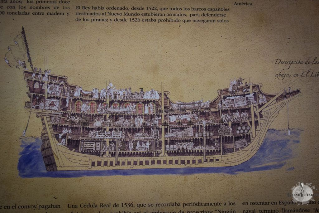 Plan d'un Galion espagnol du XVIe siècle. Ils pouvaient transporter plusieurs centaines de soldats. Plan d'un Galion espagnol du XVIe siècle. Ils pouvaient transporter plusieurs centaines de soldats.