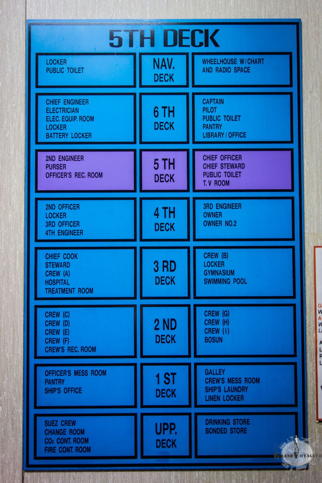 Pour les curieux, le plan des étages. Pour les curieux, le plan des étages.