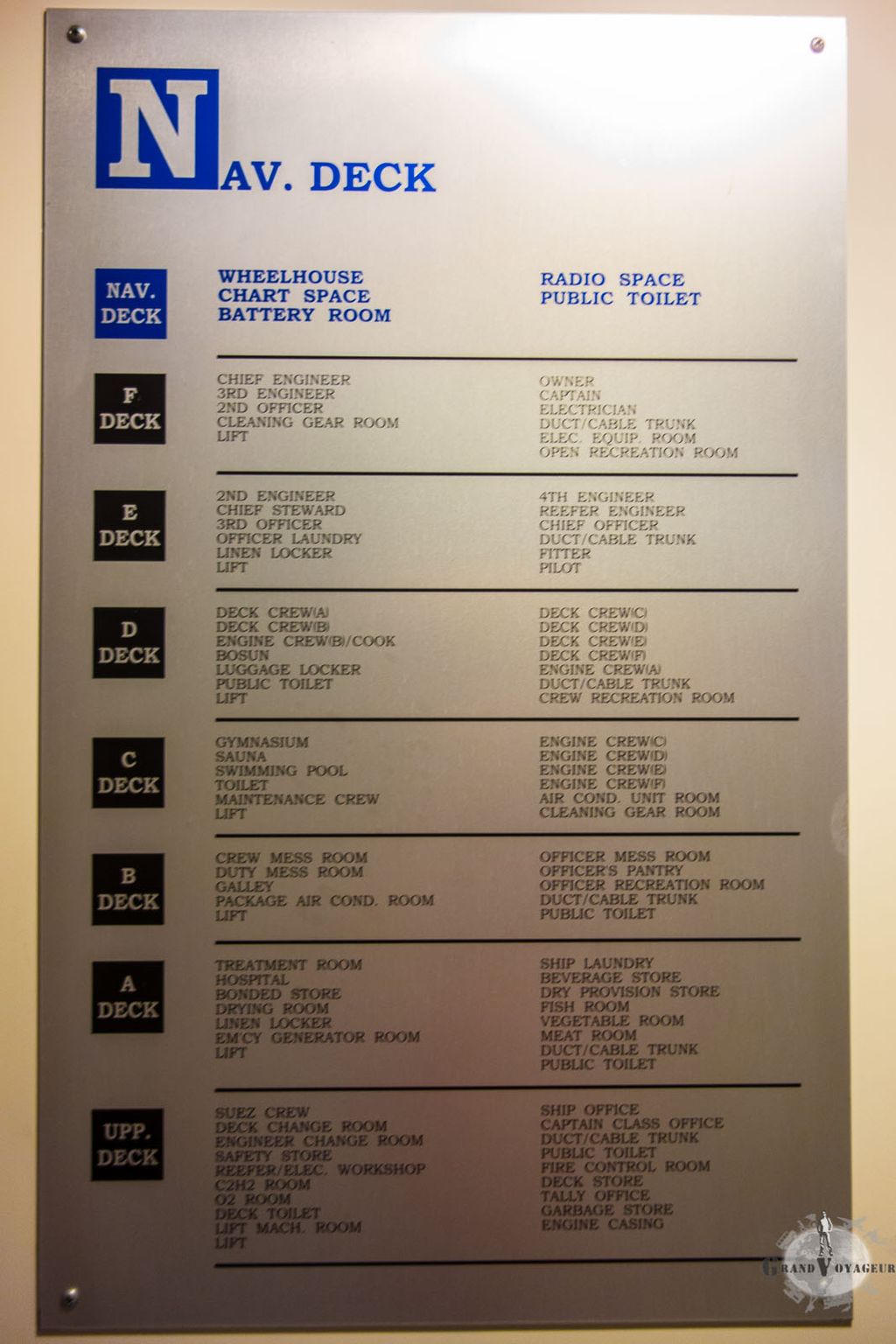 Plan des étages du "château" (la partie habitée du navire). Cliquez pour agrandir.